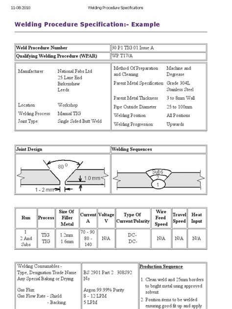 sheet metal welding the specifications|aws welding procedure specification pdf.